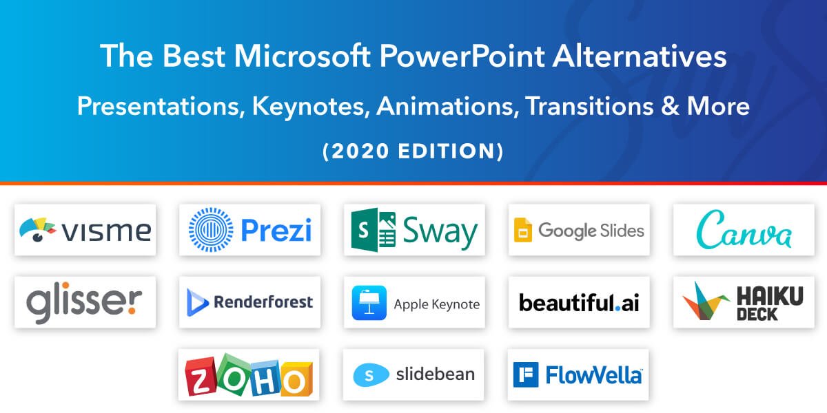 13 Best PowerPoint Alternatives for Awesome Presentations in 2023 👩‍🏫